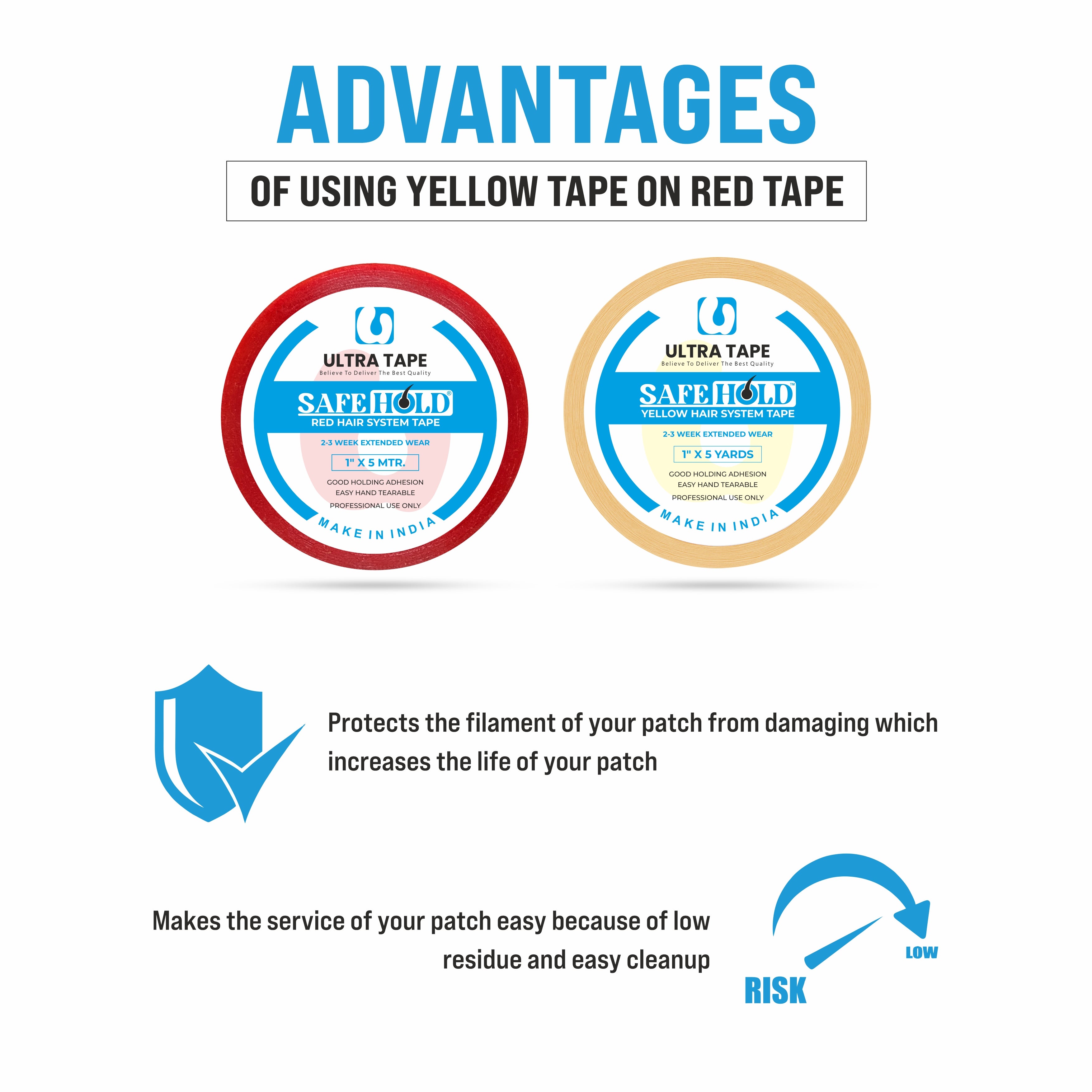 Safe Hold Red Tape - 1" X 5 Mtr, Roll